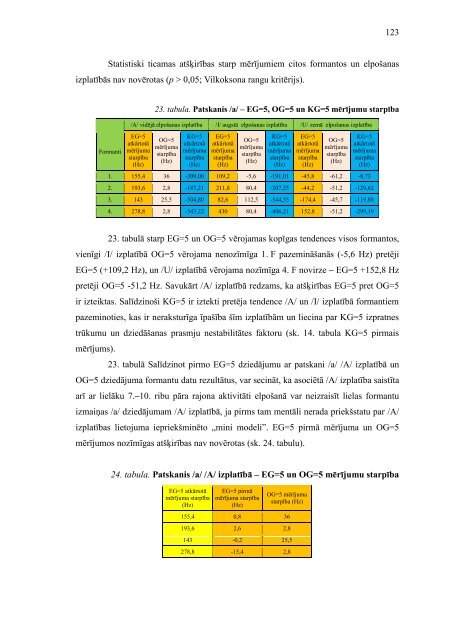 Pedagoģijas fakultāte - rpiva