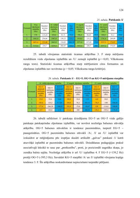 Pedagoģijas fakultāte - rpiva