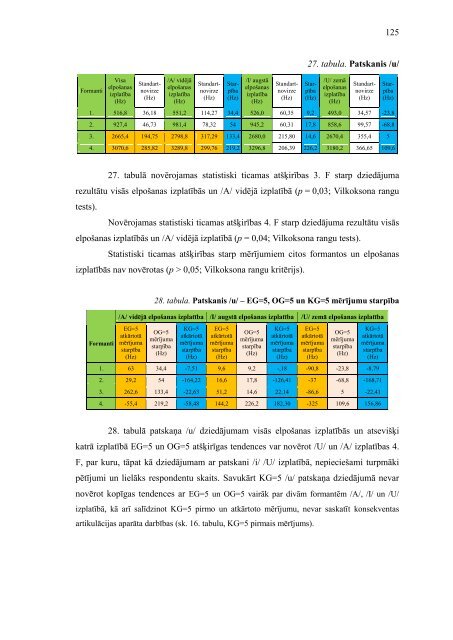 Pedagoģijas fakultāte - rpiva