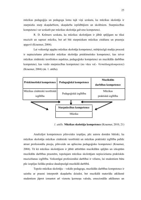 Pedagoģijas fakultāte - rpiva