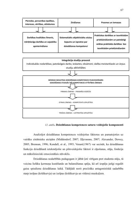 Pedagoģijas fakultāte - rpiva