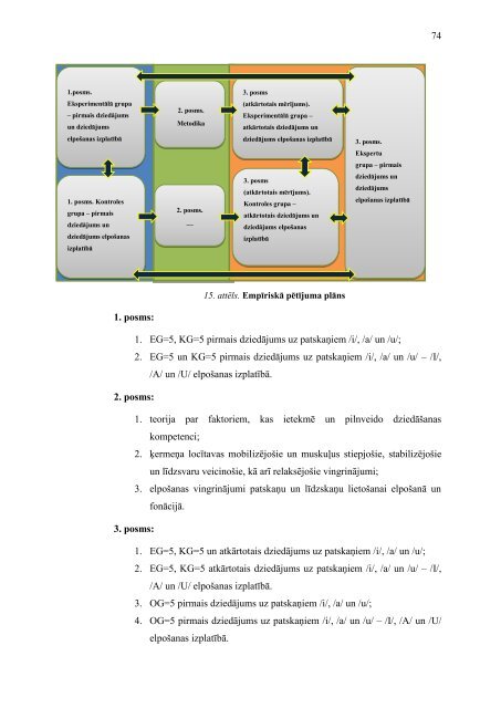 Pedagoģijas fakultāte - rpiva