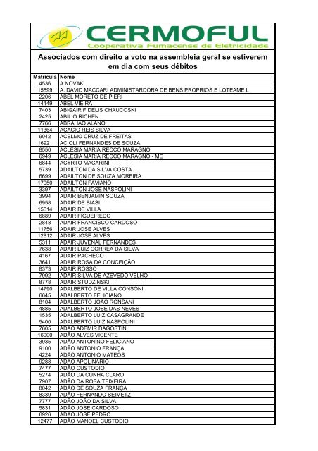 LISTA ASSOCIADOS 2013 - Cermoful