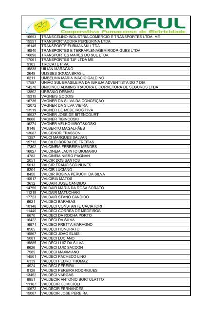 LISTA ASSOCIADOS 2013 - Cermoful