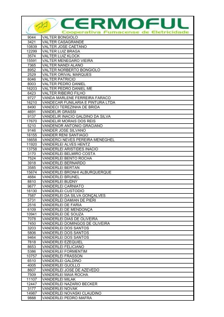 LISTA ASSOCIADOS 2013 - Cermoful