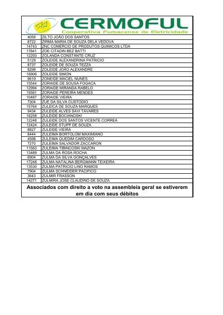 LISTA ASSOCIADOS 2013 - Cermoful