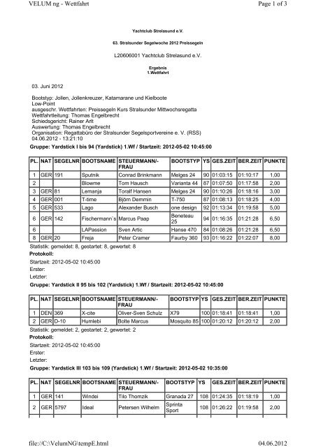 Preissegeln der Stralsunder Segelwoche - Yachtclub Strelasund e.V.