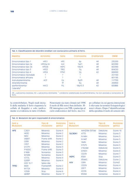 dispense metabolismo ferro 1 - Docente.unicas.it