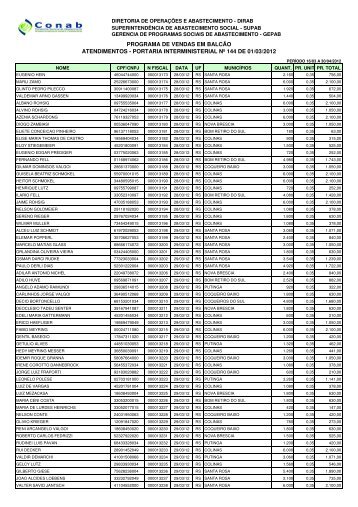 Arquivo (.pdf) - Conab