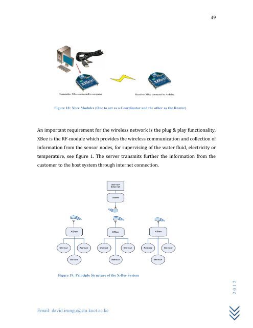 SOLAR PV CONTROL SYSTEM.pdf