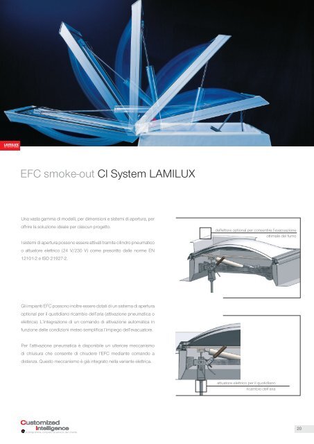 Catalogo Lucernario a cupola F100 - Greenlux