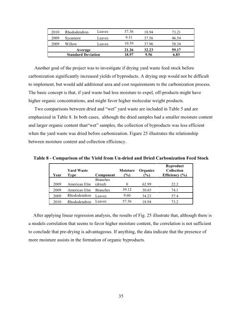 Final Report - Ohio Department of Transportation