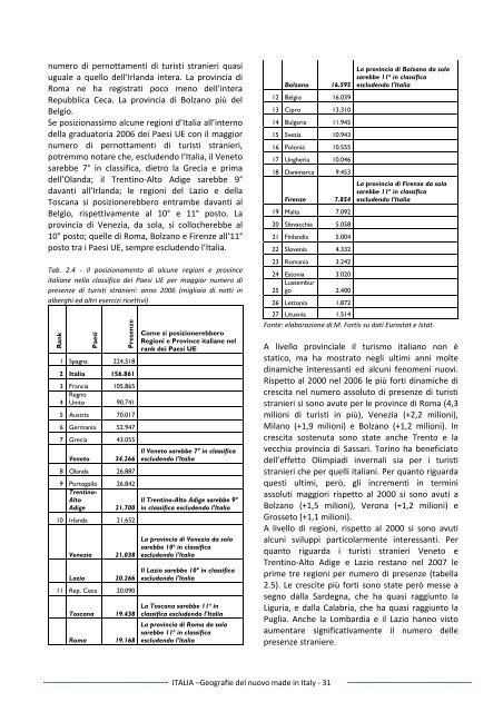 Scarica il documento - Fondazione toscana sostenibile