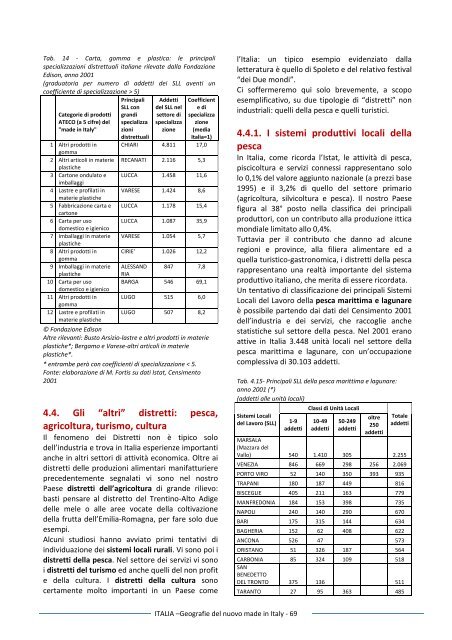 Scarica il documento - Fondazione toscana sostenibile