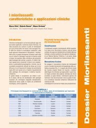 I miorilassanti: caratteristiche e applicazioni cliniche - Simg