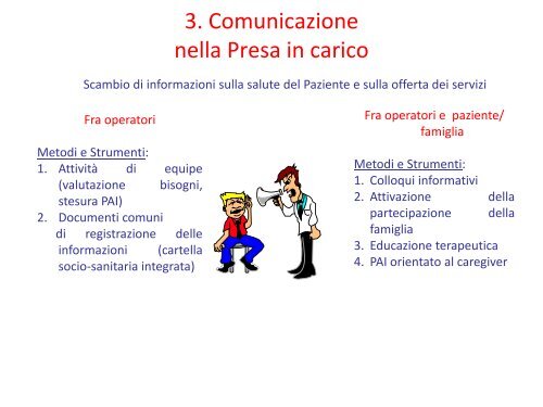 Il Caregiver: figura cardine per la sostenibilità della ... - Assimefac