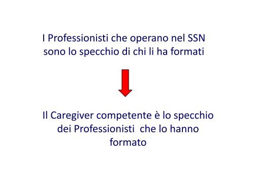 Il Caregiver: figura cardine per la sostenibilità della ... - Assimefac