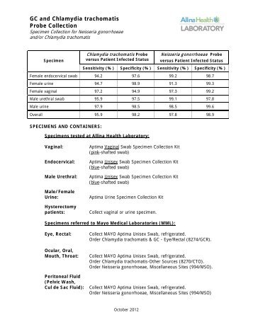 Swab & Urine Collection Instructions - Allina Health