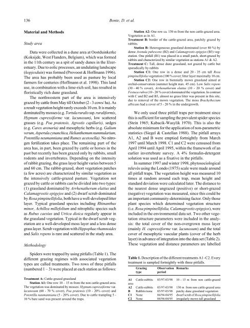 The impact of grazing on spider communities in a mesophytic ...