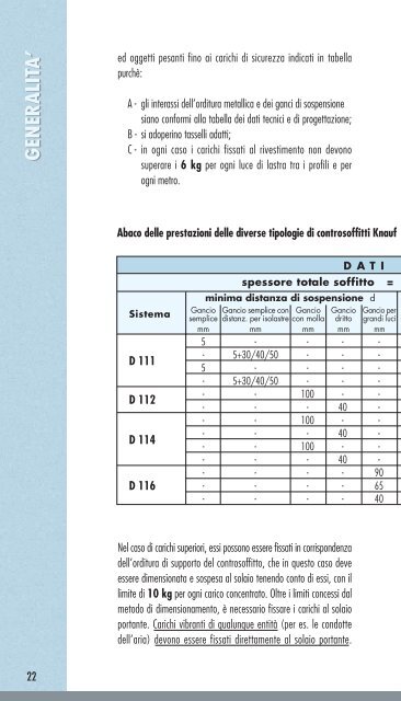 Manuale Posa I Controsoffitti - Knauf