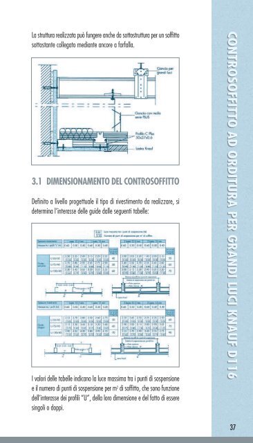 Manuale Posa I Controsoffitti - Knauf