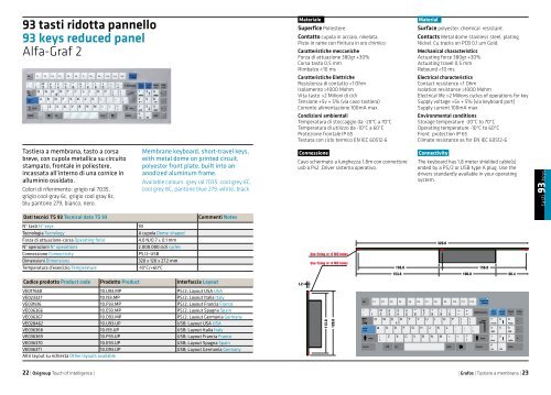 93 tasti ridotta pannello 93 keys reduced panel Alfa-Graf 2 - GRAFOS