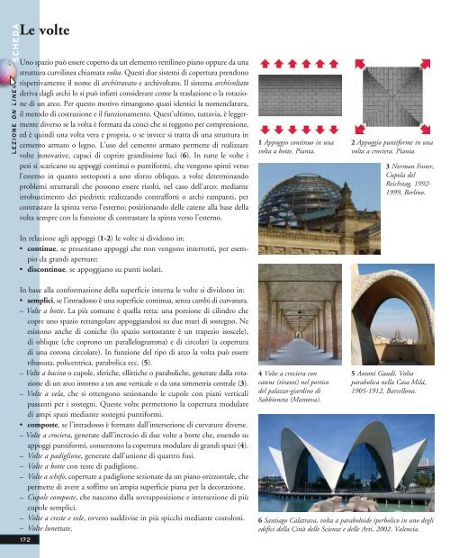 MANUALI D'ARTE - Mondadori Education