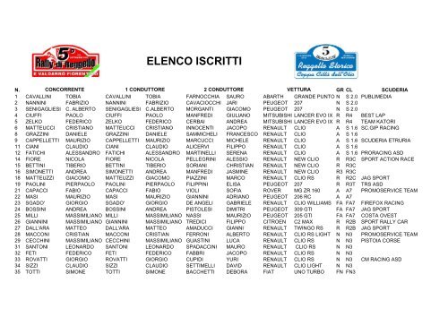 ELENCO ISCRITTI - Rally Reggello