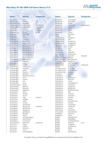 MicroSeq® ID 16S rDNA Full Gene Library V1.0 - Invitrogen