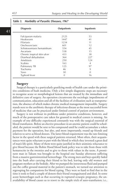 Surgery and Healing in the Developing World - Dartmouth-Hitchcock