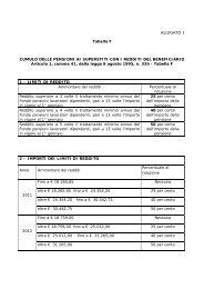 ALLEGATO 1 Tabella F CUMULO DELLE PENSIONI AI ... - Inps