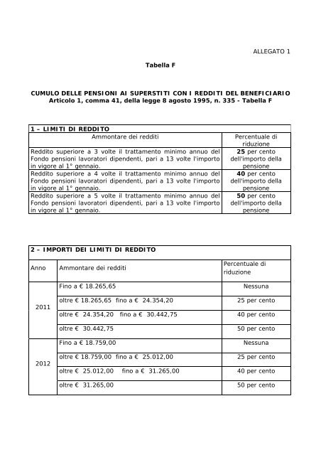 ALLEGATO 1 Tabella F CUMULO DELLE PENSIONI AI ... - Inps