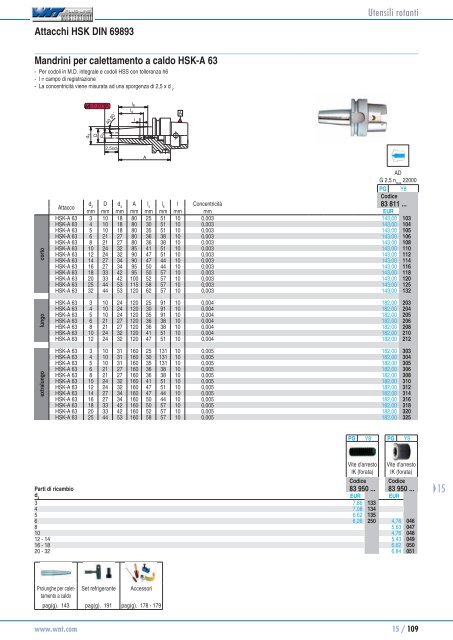 Catalogo WNT 2010 - Utensili rotanti