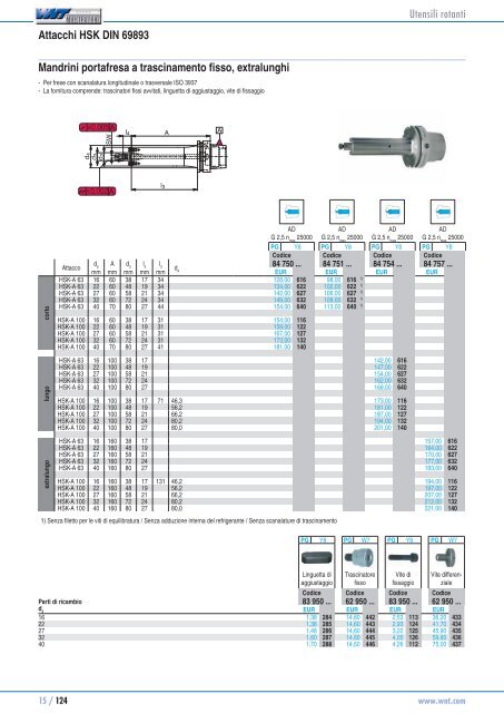 Catalogo WNT 2010 - Utensili rotanti