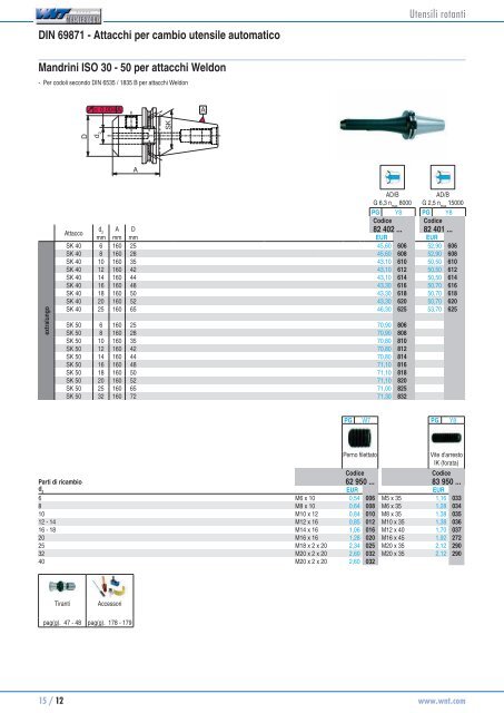 Catalogo WNT 2010 - Utensili rotanti