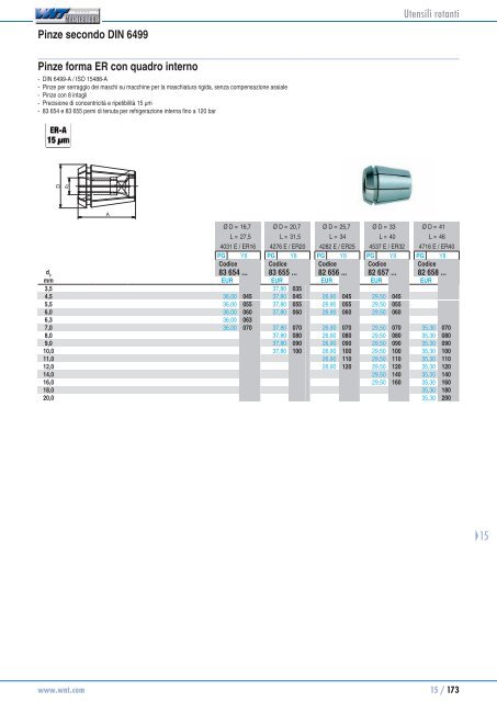 Catalogo WNT 2010 - Utensili rotanti