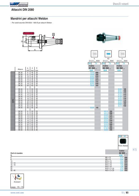 Catalogo WNT 2010 - Utensili rotanti