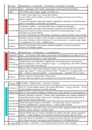 COLERAAV IA RE Pastaurellaceae → Pasteurella → P. multocida. 5 ...