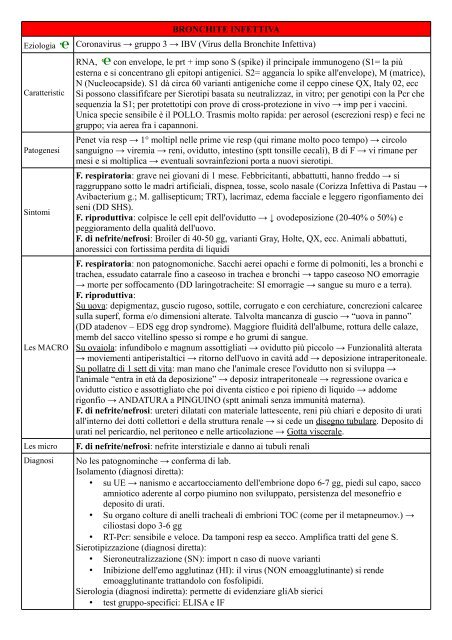 COLERAAV IA RE Pastaurellaceae → Pasteurella → P. multocida. 5 ...