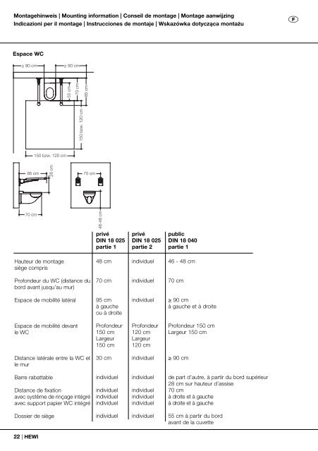 Installation instruct. - HEWI