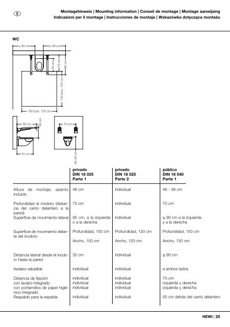 Installation instruct. - HEWI