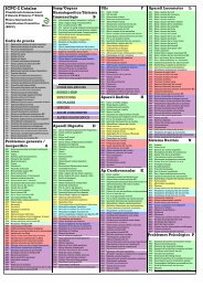 ICPC-2 pager-catalan version - Camfic