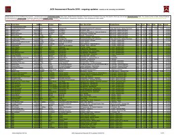 ACE Tour Results as 20100201.pdf - Horse Deals