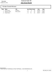 Dyslexia Dash 5K Age Group Results Female ... - Lawrence School
