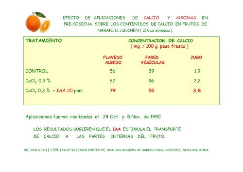 problematica del calcio en uva de mesa humberto - Cytoperu.com