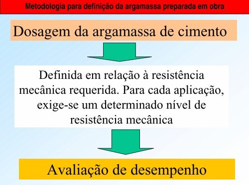 Retenção de água - USP