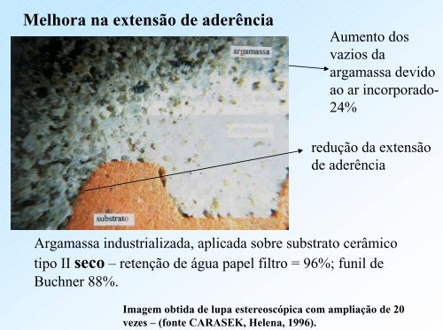 Retenção de água - USP