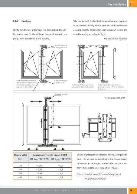 Euroview 70 Technical Manual - West Coast Vinyl Windows