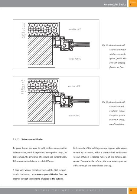 Euroview 70 Technical Manual - West Coast Vinyl Windows