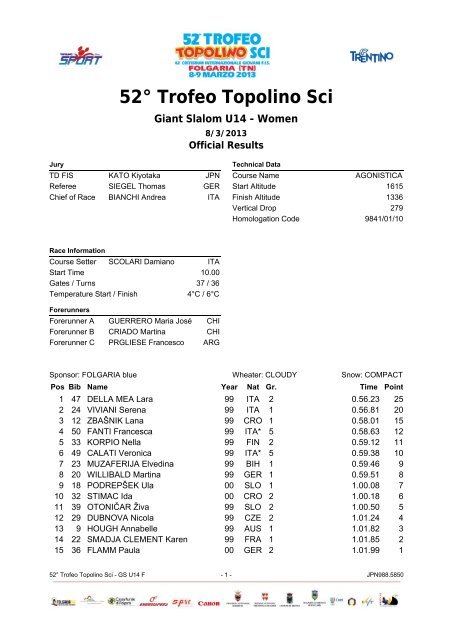 52° Trofeo Topolino Sci